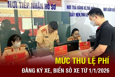 Mức thu lệ phí đăng ký xe, biển số xe từ 1/1/2026